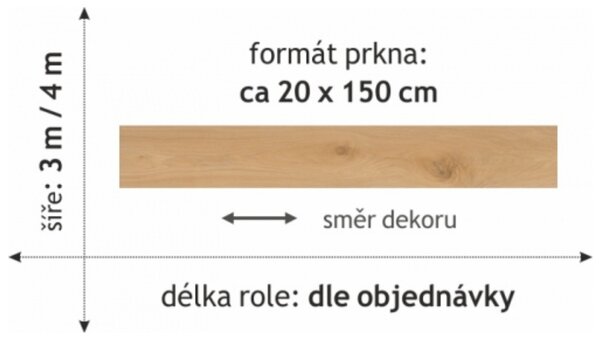 PVC Gratex 1779 4 m