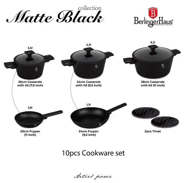 Sada nádobí s titanovým povrchem 10 ks Matte Black Collection
