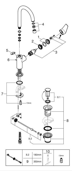 GROHE 24201001 - Umyvadlová baterie DN 15 velikost L lesklý chrom