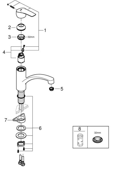 GROHE 30530002 - Dřezová baterie START lesklý chrom