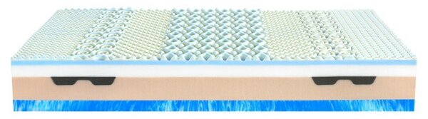 Matrace ViscoGel Comfort 30 (90x200 cm)