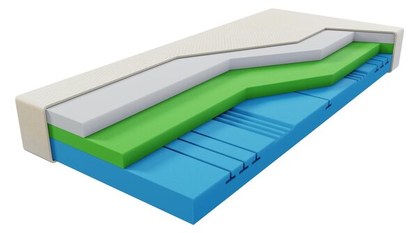 Curem CUREM C4500 22 cm - jedinečně poddajná paměťová matrace 90 x 200 cm