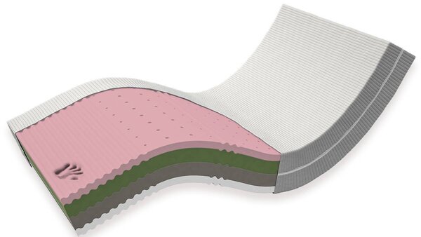 Zdravotní matrace MULTINO 200 x 90 cm - 24 různých tuhostí pro individuální nastavení