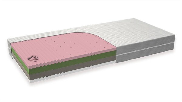 Zdravotní matrace MULTINO 200 x 90 cm - 24 různých tuhostí pro individuální nastavení
