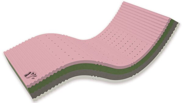 Zdravotní matrace MULTINO 200 x 90 cm - 24 různých tuhostí pro individuální nastavení