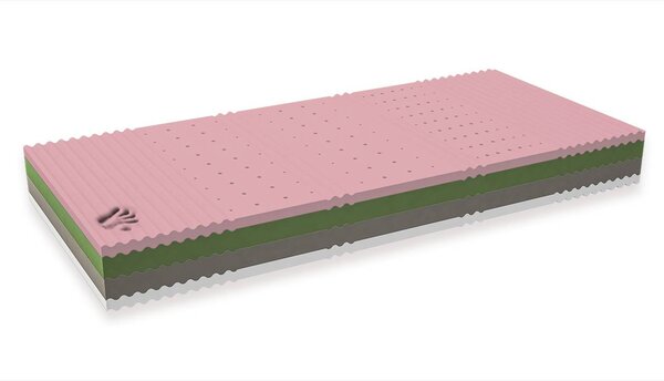 Zdravotní matrace MULTINO 200 x 90 cm - 24 různých tuhostí pro individuální nastavení