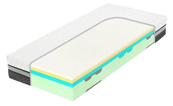 Tropico Matrace Spirit Superior Latex 30 cm 85 x 195 cm