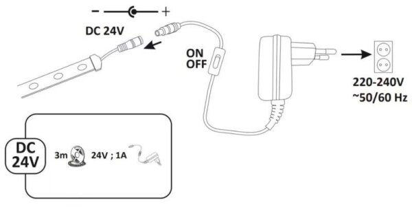 LED Venkovní pásek 3m LED/23W/24V/230V 4000K IP65