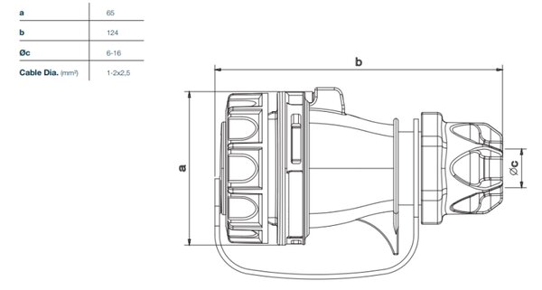 TP electric Spojovací zásuvka, bezpečnostní clonka 1x16A IP68 3101-372-0900