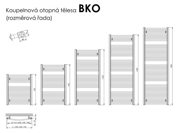 Bitherm BKO 450 x 1850 kombinovaný topný žebřík oblý, středové připojení KDO 450/1850 SP