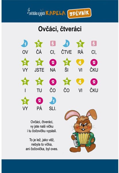 Elektronická hrací podložka pianko Zvířátka a jejich kapela