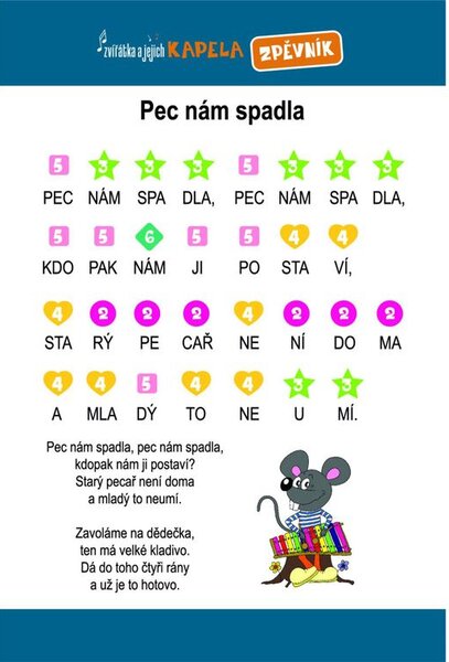 Elektronická hrací podložka pianko Zvířátka a jejich kapela