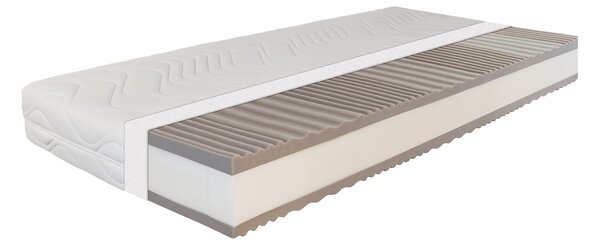 BeCo 7zónová taštičková matrace Maxima Plus (H2, 80 x 200 cm) (100386989004)