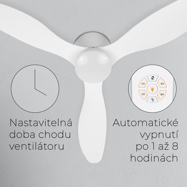 Noaton 11132WW Fornax (2023), bílá, stropní ventilátor se světlem (Zánovní)