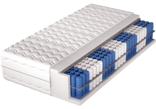 MATZZZ Matrace 100x200 IGUALA pocket
