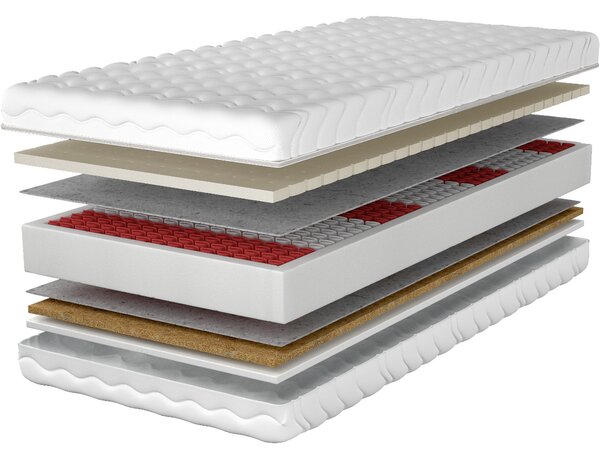 MATZZZ Matrace 200x200 MORELIA multipocket latex kokos