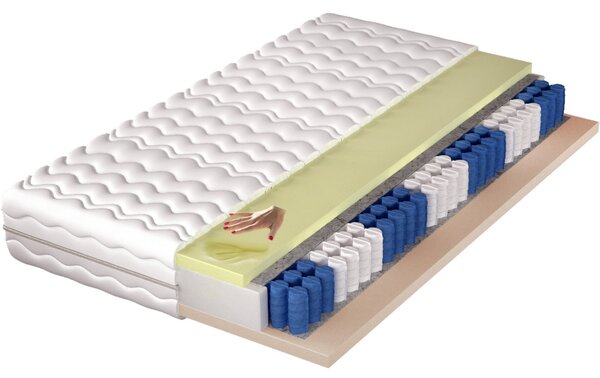 MATZZZ Matrace 200x200 FUERTE pocket visco