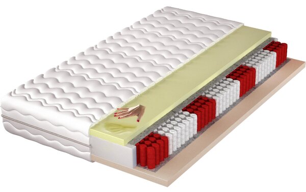 MATZZZ Matrace 200x200 PALENA multipocket visco