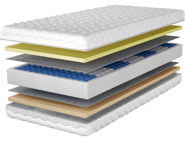 MATZZZ Matrace 200x200 FUERTE pocket visco