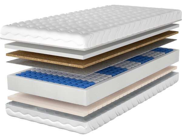MATZZZ Matrace 200x200 COLIMA pocket latex kokos