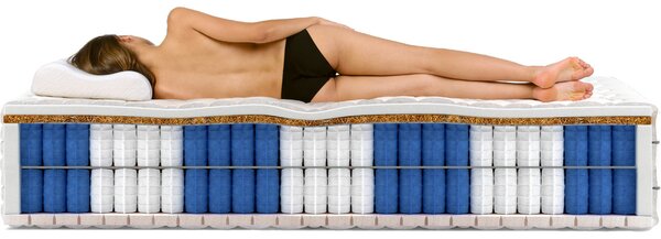 MATZZZ Matrace 100x200 IGUALA pocket