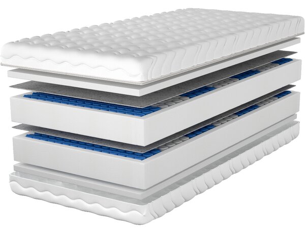 MATZZZ Matrace 100x200 IGUALA pocket
