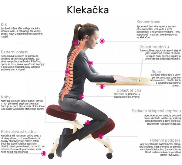 Ergonomická klekačka GROCO – Černá/Látka Buk