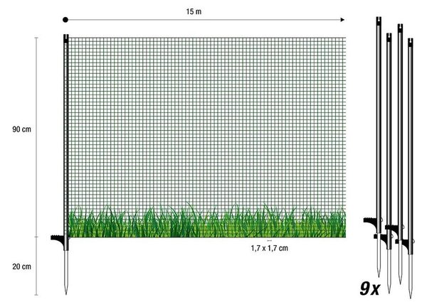 Ohraničovací plot, speciální mobilní oplocení s 9 samostatnými optickými senzory, délka 15 metrů a výška 90 centimetrů