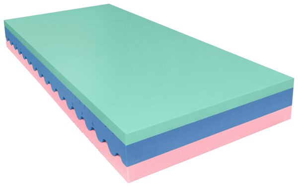 MATRACE ZE STUDENÉ PĚNY, 90/200 cm Novel - Pěnové matrace