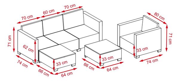 Set zahradního nábytku 6-dílný ratanový Avenberg ROVERO