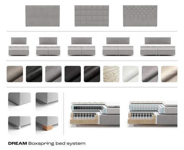 DELIFE Boxspring postel Dream-Great 140x200 cm mikrovlákno šedá s matrací a topperem