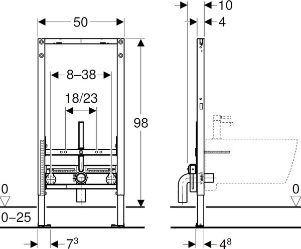 Geberit Duofix podomítkový wc modul pro bidet 111.535.00.2