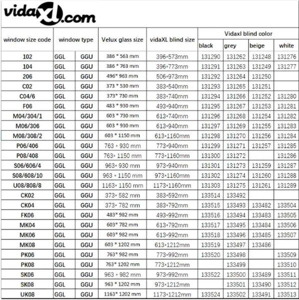 Zatemňovací roleta černá C02 GGL a GGU 131293