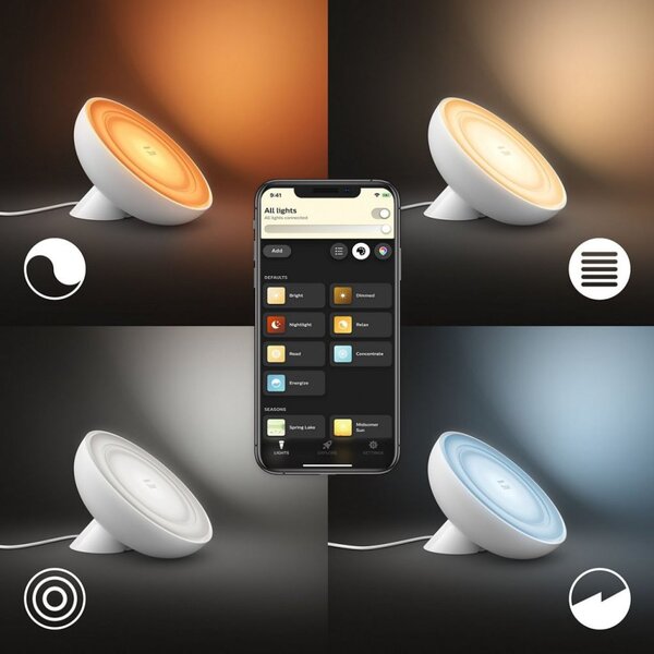 Philips HUE Bloom Gen4 EU / UK dekorační stolní LED svítilna 7.1W / 500lm 2000-6500K bílá Bluetooth