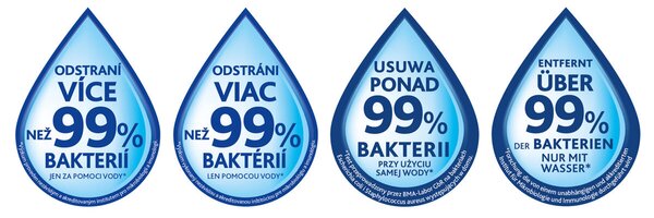 Mikrohadřík Colors 8ks VILEDA 173722