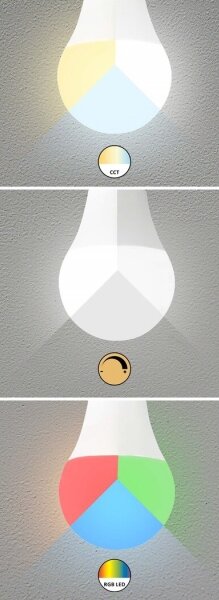 Rabalux 1979 - LED RGB Stmívatelná žárovka GU10/5W/230V Wi-Fi 3000-6500K