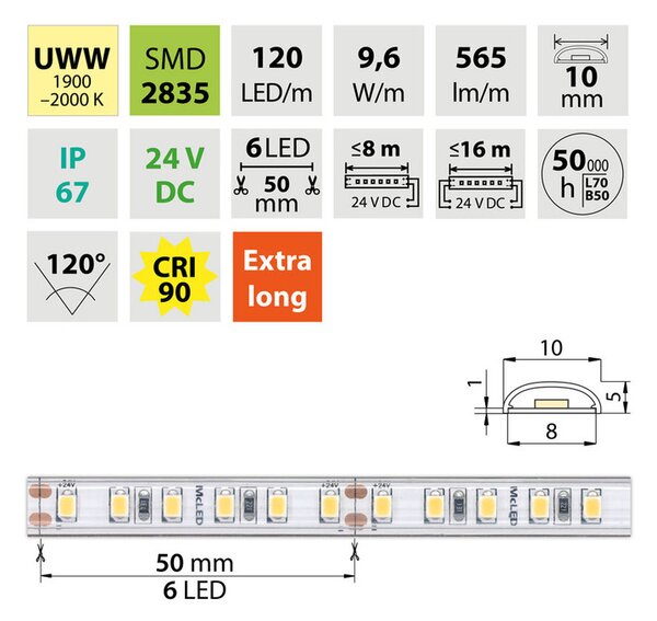 McLED Voděodolný LED pásek SMD2835 UWW, 120LED/m, 9,6W/m, DC 24V, 600lm/m, CRI90, IP67, 10mm