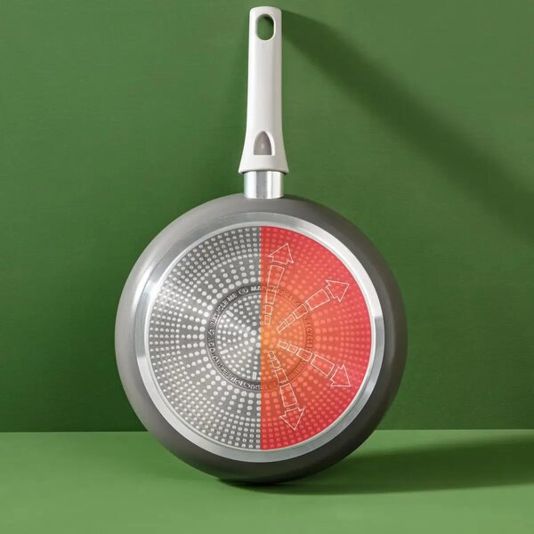 Renew Sada pánví 3 ks TEFAL C4279132