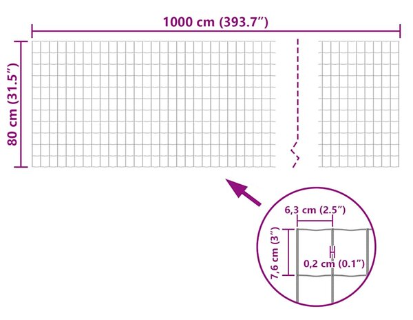 Euro plot ocel 10 x 0,8 m zelený 140584