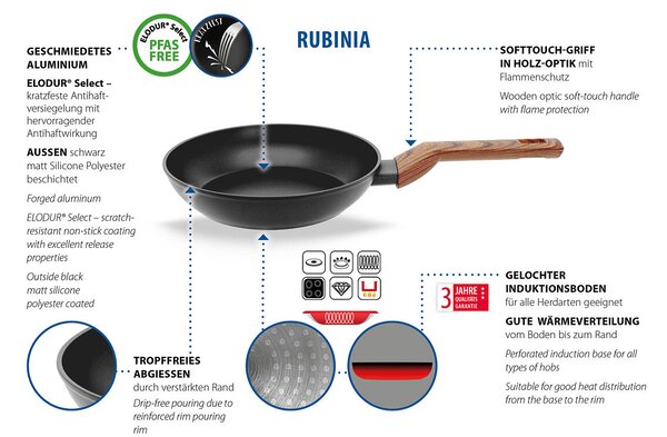 Rubinia Pánev Ø 20 cm ELO 13520
