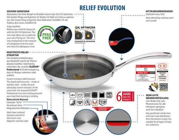 Relief Evolution Hluboká pánev s pomocnou rukojetí Ø 28 cm ELO PREMIUM 35228