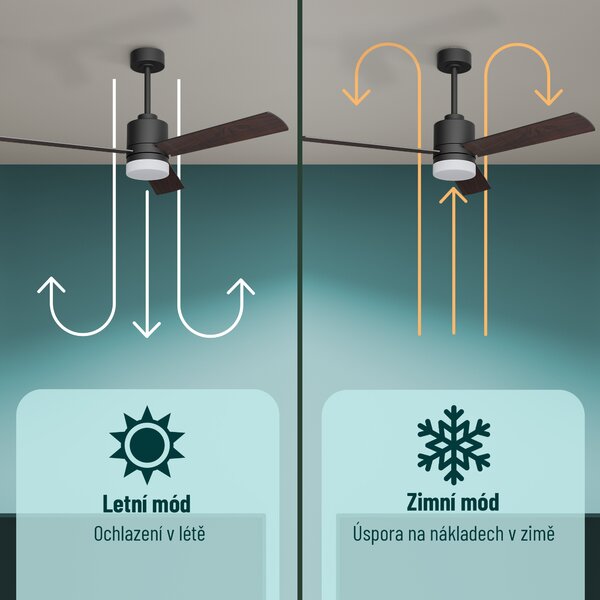Noaton 14132BBDL Canis, černá a tmavě hnědá, stropní svítidlo s vestavěným ventilátorem