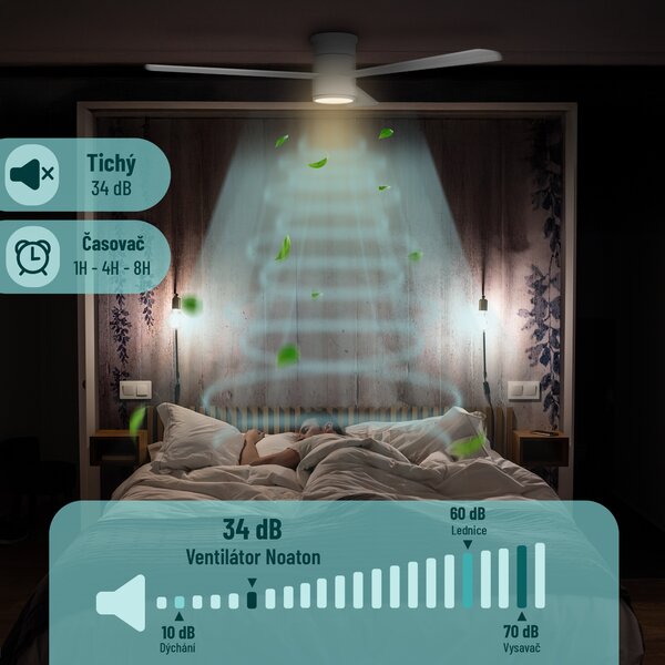 Noaton 15132WW Zoya, bílá, stropní ventilátor se světlem