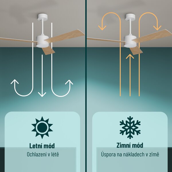 Noaton 13132WWL Lepus, bílá a světle hnědá, stropní ventilátor se světlem (Rozbaleno)