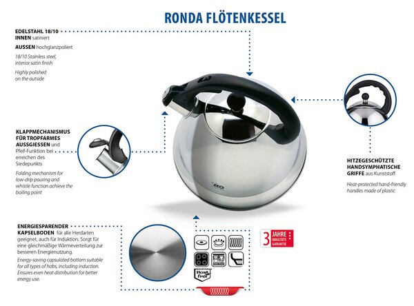 Ronda Konvice na čaj s píšťalou 2,4 l ELO 63928