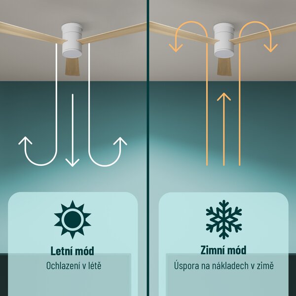 Noaton 15132WL Zoya, světle hnědá, stropní ventilátor se světlem