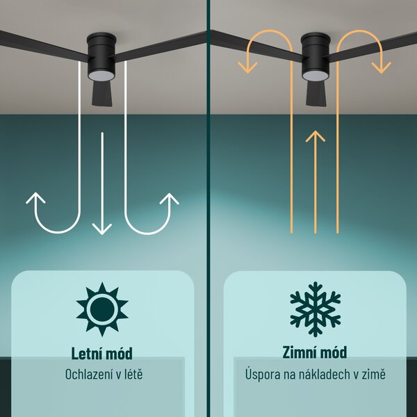 Noaton 15132BBL Zoya, černá, stropní svítidlo s vestavěným ventilátorem