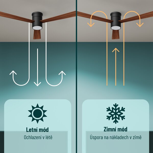 Noaton 15132BDL Zoya, tmavě hnědá, stropní svítidlo s vestavěným ventilátorem