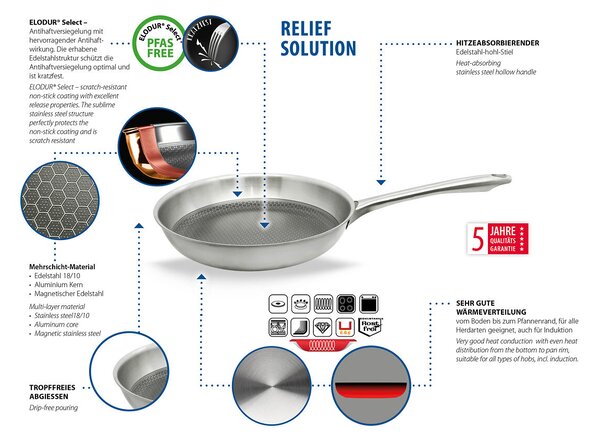 Relief Solution Pánev Ø 24 cm ELO 32404