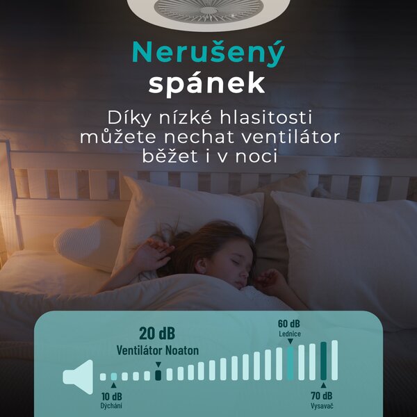 Noaton 11055W Callisto, bílá, stropní ventilátor se světlem